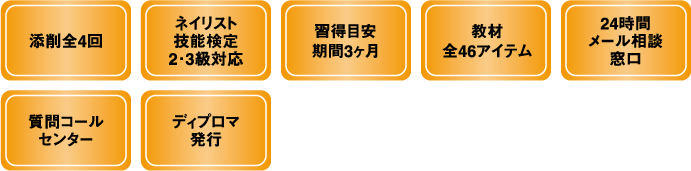 ベーシックコース