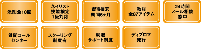 クリエイティブコース
