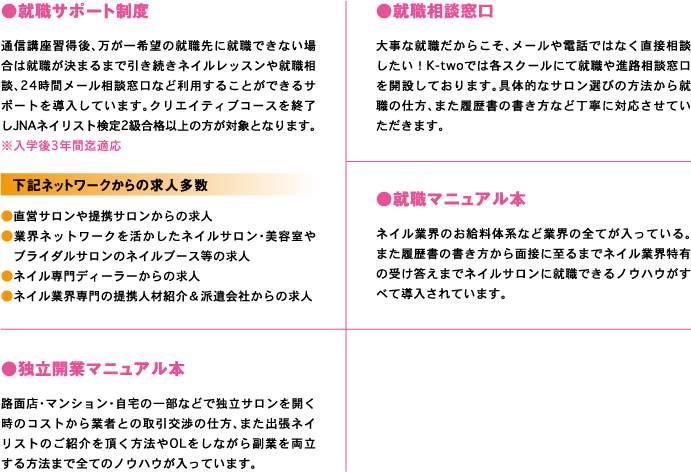 卒業後のサポート詳細