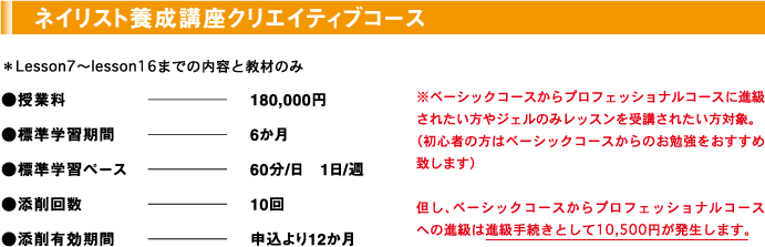 ネイリスト養成講座クリエイティブコース