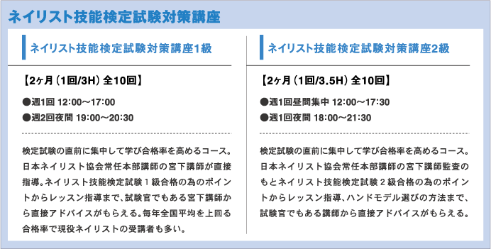 ネイリスト技能検定試験対策講座