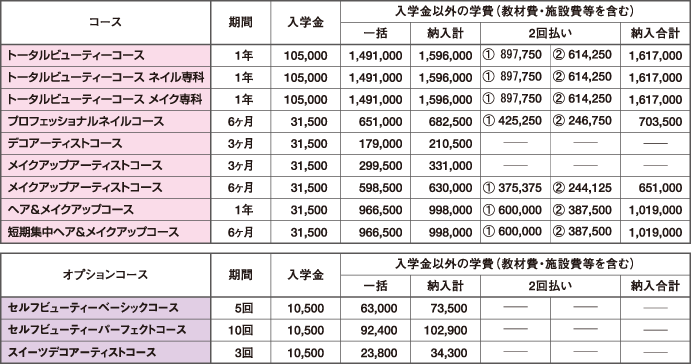料金明細