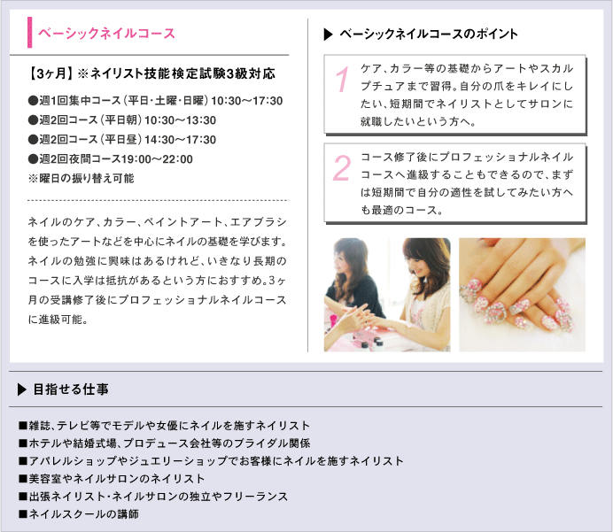 ベーシックネイルコース
