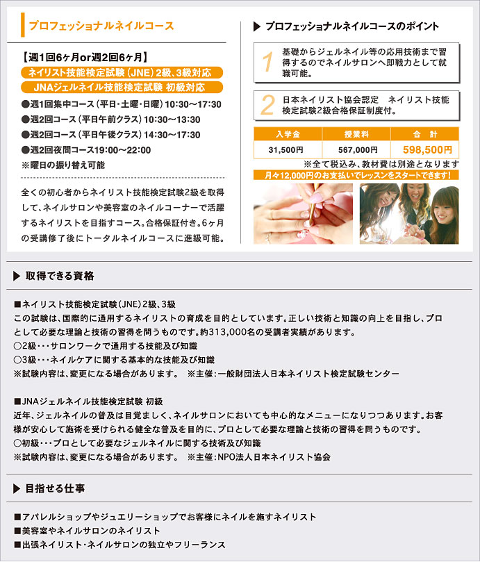 プロフェッショナルネイルコース