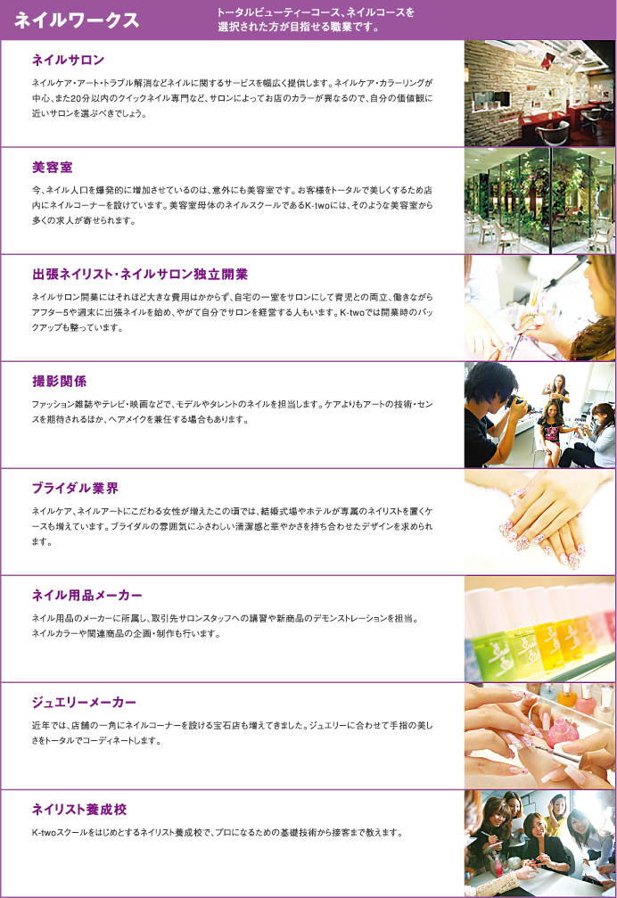 ネイルワークス