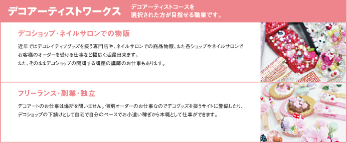 デコアーティストワークス