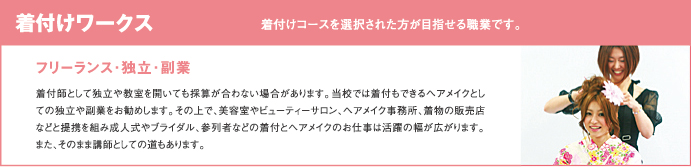 着付けワークス