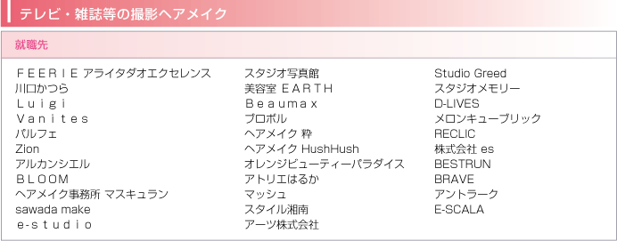 テレビ・雑誌等の撮影ヘアメイク